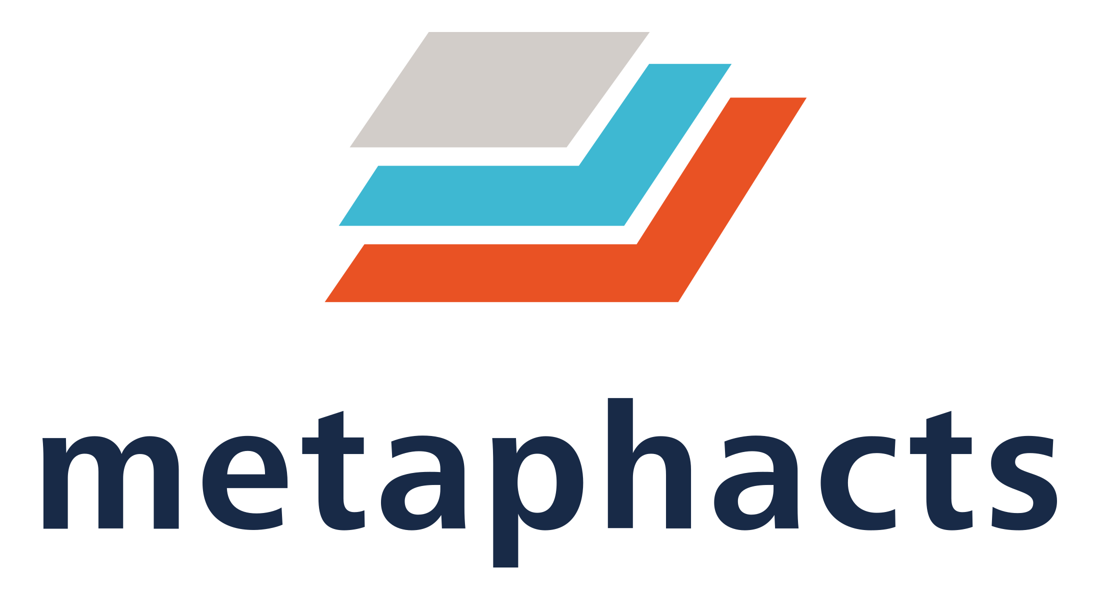 metaphacts gold sponsor of the Knowledge Graph Conference 2025
